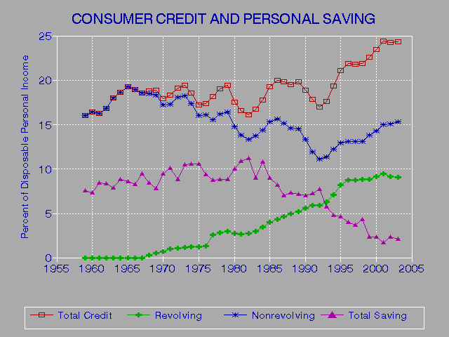 Gooden Homes Credit Report